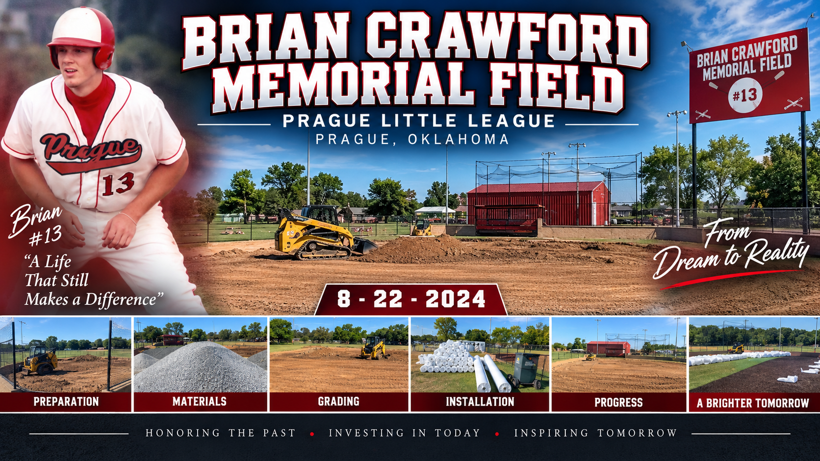 Brian Crawford Memorial Field Prague